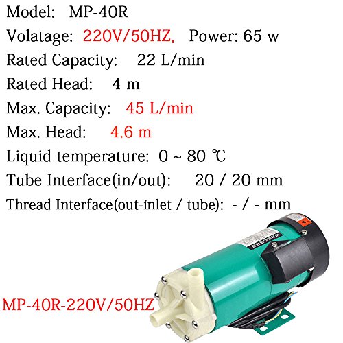 CE-Zertifikat Water pump/Schmutzwasserpumpen/ Magnetantrieb Wasserpumpe MP-40R 220V / 50 Hz Ausgezeichnete Leistung Der Korrosions auszuhalten für chemische Flüssigkeit / verwendet in der chemischen Flüssigkeit / Pharmazeutische Industrie / Platte / Fotografie / Fotographie Verarbeitung / Electric Appliance / Metallindustrie / Mineralindustrie / Lebensmittelindustrie / Medizintechnik und etc - 2