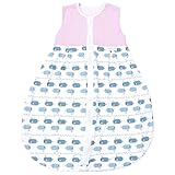 HOCHWERTIG VERARBEITET UND LANGLEBIG: Unsere Produkte sind mit Sorgfalt und Fokus auf Qualität verarbeitet und sind so ein ausdauernder Begleiter für Dein Baby. Der Schlafsack behält auch bei häufigem Waschen Form, Farbe und Weichheit.