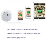 AMMBER Smart LED-Nachtlicht mit Zur Dämmerung Abenddämmerung Licht sensor und Wandplatte Ladegerät Dual USB, 5V 2A Ausgang für Schnellladung Sensor-LED-Lampe-Funktion in der Dunkelheit für Flur, Bad, Schlafzimmer, Wohnzimmer, Küche (White) - 8