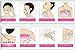 Soriace 24k Golden Beauty Bar - T Shape Electric Anti-aging Pulse Skin Care - Facial Skin Tightening Roller Massager - Face-lift Firming Electric Vibration Massager - Anti Wrinkles Eliminate Dark Beauty Bar