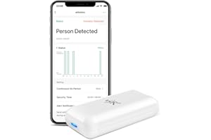 LinknLink Emotion - Sensor de Movimiento de Radar Wi-Fi - Detección de Presencia Humana en Tiempo Real, Compatible con casa Inteligente, Compatible con Alexa y Google Home, no Requiere concentrador
