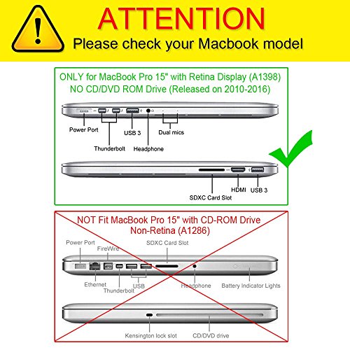 Fintie MacBook Pro 15 Retina Hülle (NO CD-ROM Drive) – Ultra Slim Hochwertige Matt Gummierte Hartschale Tasche Schutzhülle Snap Case für Apple MacBook Pro 15.4″ with Retina Display (Model A1398), Schwarz - 2