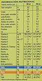 No contiene aceite de palma Nestlé Leche y Cereales con Miel Pijama - Paquete de 6x2 unidades de 250ml