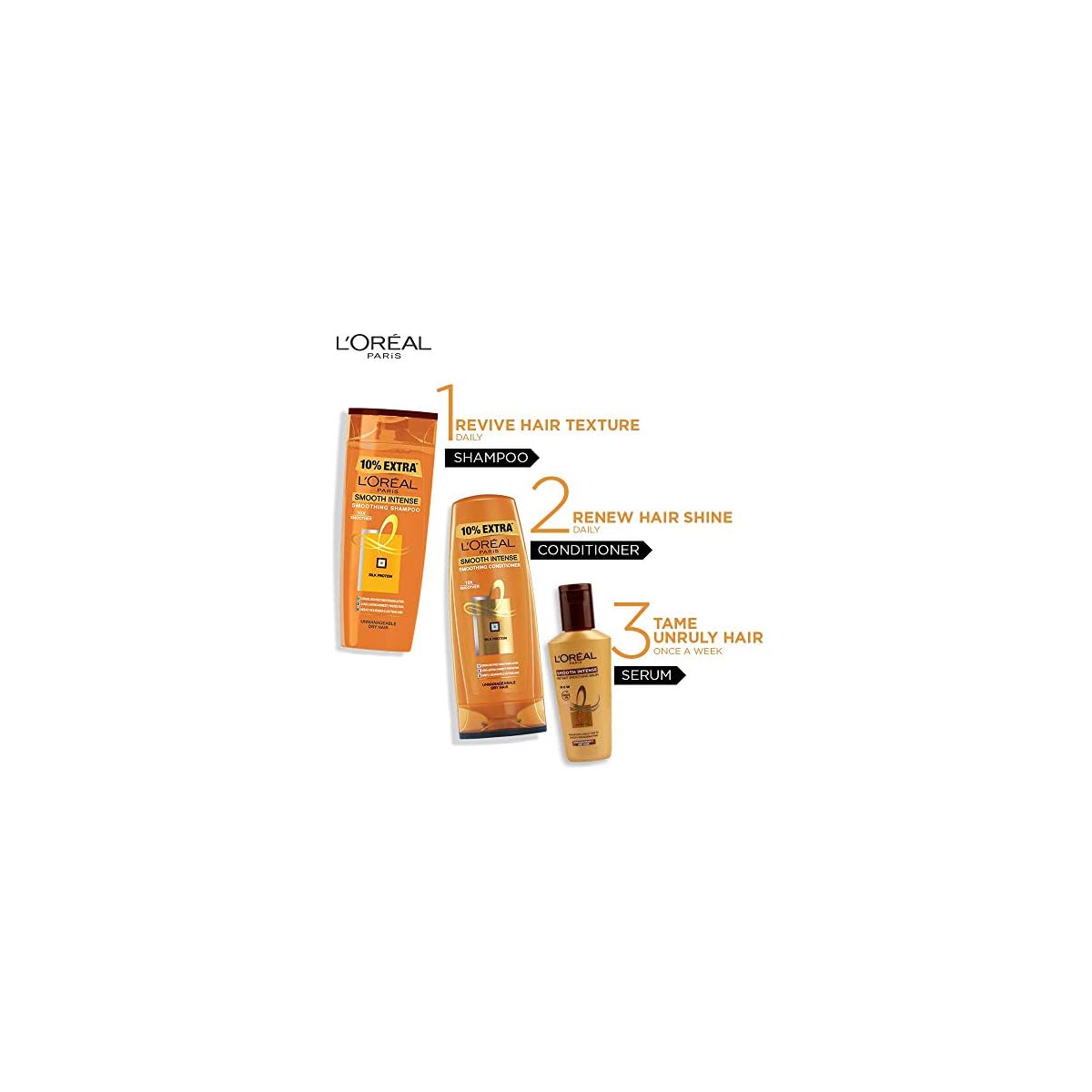 L Oreal Paris Smooth Intense Serum 100ml Sukhrog