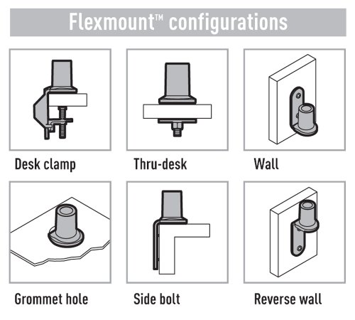 Vogel’s PFD 8523 Monitor-Halterung für 25-66 cm (10-26 Zoll) Monitore, drehbar und neigbar, max. 13 kg, Vesa max. 100 x 100, silber - 7