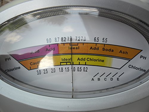 pH + Chlor Messgerät Pool Wassertester Meter Schwimmbad Quick up tester Messgeraet - 2