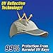 Produktbild Maliyaw Kühlhut Sommer Sonnenhut Outdoor Sonnencreme Kühlung Klimaanlage Kappe Eiskappe Hitzschlagschutz Baseballmütze Für Frauen Männer