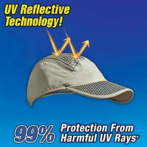 Preisvergleich Produktbild Maliyaw Kühlhut Sommer Sonnenhut Outdoor Sonnencreme Kühlung Klimaanlage Kappe Eiskappe Hitzschlagschutz Baseballmütze Für Frauen Männer