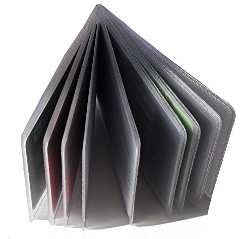 Replacement Plastic Credit Card Purse / Wallet Insert Sleeves (1 x 10 Card Landscape)