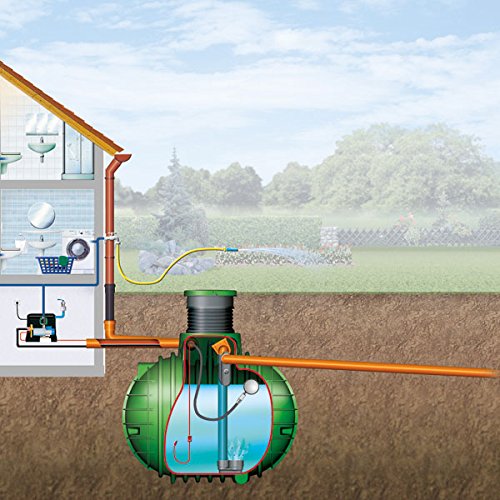 Preisvergleich Produktbild COLUMBUS Hauspaket 9000 L Premium - begehbar