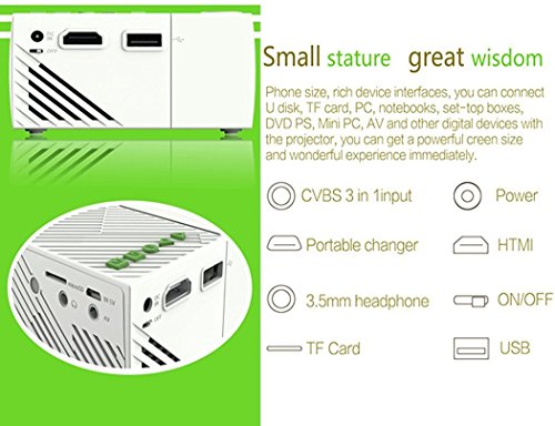 Video Beamer, HuiHeng Portable LCD Projektor YG310 Heimkino Media Player Beamer Unterstützung PC Laptop Smartphone Xbox mit USB / SD / AV / HDMI Eingang Eingebaute Lithium Batterie - 3