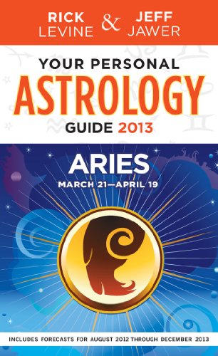 Your Personal Astrology Guide: Aries