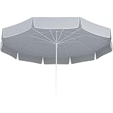 ESK 10 Wire Beach Balcony Garden Umbrella Bendable 200 Cm Diameter Thick Fabric gray