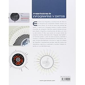 Presentaciones De Infografías Y Datos (Diseño de la información)