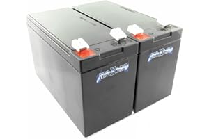 ‎MTXTEC MTXtec Ersatzakku für USV (2 Einzelakkus) für APC RBC33