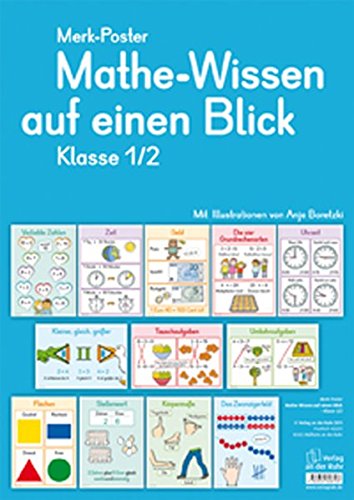 Merk-Poster - Klasse 1/2 - Mathe-Wissen auf einen Blick