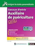 Concours d'entrée Auxiliaire de Puériculture