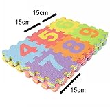 Kungfu Mall 36pcs EVA Baby Kriechende Matte Schaum Pad Alphabet Zahl Puzzle Kind Crawl Spielen Mat Puzzle Matte - 3