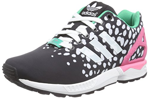 ZX Flux