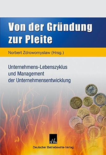 Von der Gründung zur Pleite