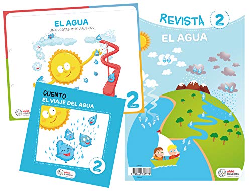EL AGUA (Unas gotas muy viajeras)