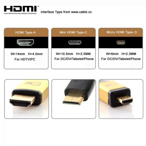 chenyang Typ D Micro HDMI 1.4 Stecker auf Mini HDMI 1.4 Buchse C Typ Verlängerungskabel 10 cm für Laptop PC HDTV - 4