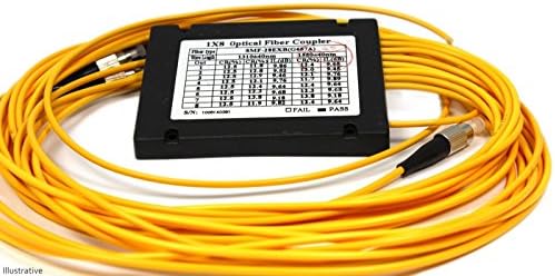 Global 8 Way Fibre Optic Splitter (Pigtail)