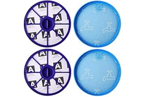 AWINKER 2 Stück HEPA Filterset für Dyson DC19 DC20 DC21 DC29 Vor- und Nachmotor Staubsauger Ersatzteile