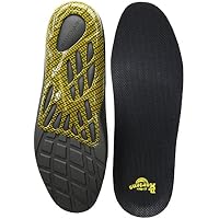 Dr Martens Premiun Insole