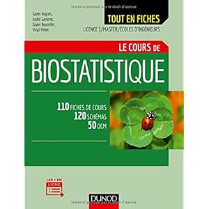 Biostatistique - Le cours Livre en Ligne - Telecharger Ebook