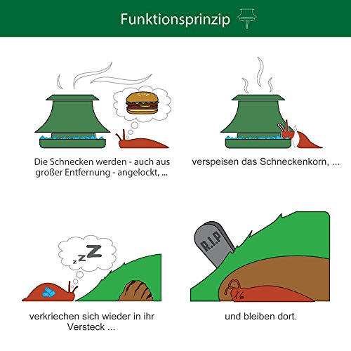 SnailX Schneckenfalle Nachfüllpackung Lockmittel, 3 Stück á 50 ml - 7