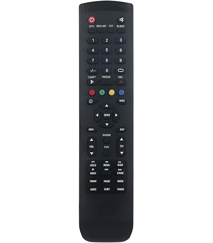 ALLIMITY GCBLTV02FDBIR Sostituzione del Telecomando per Saba OK. Changhong SYINIX United
