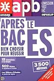 Après le Bac ES : Bien choisir pour réussir
