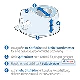 Reer 4711.20 Babytopf der Pott, perlmutt - 3