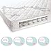 Baby Cot Bed Mattress - 140cm x 70cm Pocket Spring Mattress