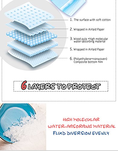 SENYEPETS-Disposable-Dog-Diaper