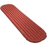 VAUDE Unisex Yalıtım Matı Performance 7 L