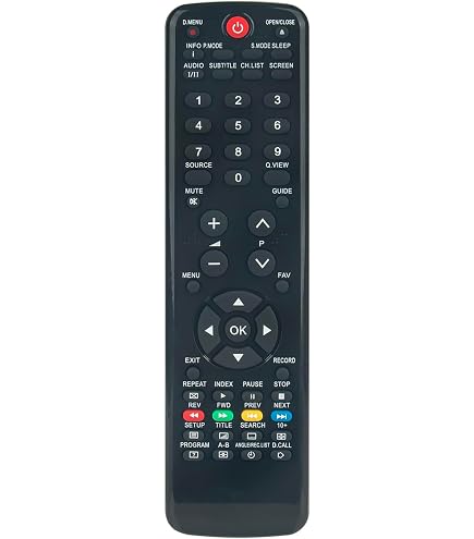 RemotesReplaced Telecomando compatibile con Haier LT32M1
