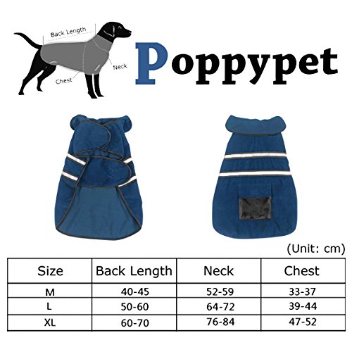 Poppypet-Winter-Coat-for-Dog-Warm-Dog-Coats-Dog-Jacket-Winter-Protect-Coat-Winter-Clothes-for-Dogs-Dog-Winter-Warm-Clothes-Blue-L