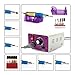 CoastaCloud 10V/220V Adjustable 25,000 rpm fast Professional Electric Nail Art Salon Drill Glazing Machine Manicure Pedicure Kit Art File Bit Acrylic Manicure Pedicure Band with Foot Pedal UK Plug