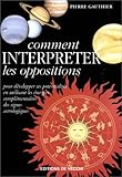 Image de Comment interpréter les oppositions. Astrologie et développement personnel