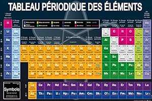 1art1 Sciences Naturelles - Le Tableau Périodique des Éléments Maxi Poster 91 x 61 cm en Français | Ecole Sciences Chimie | Affiche Educative