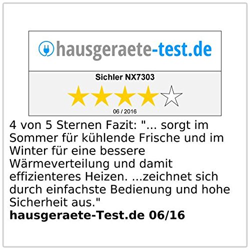 Sichler Haushaltsgeräte Neigbarer Boden- & Stand-Raum-Ventilator VT-133.BS, 29 Watt, 80 cm - 4