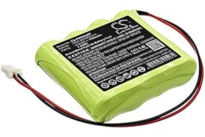 TECHTEK Batteria 1500mAh compatibile con [Paradox] Magellan 6250 Console, Magellan MG6250, MG6250 Control Panel sostituisce PDX-BATMG6250