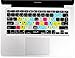 Price comparison product image Adobe InDesign Keyboard Silicone Skin Cover for MacBook, MacBook Air & MacBook Pro 13", 15", 17"(EU and US Version)
