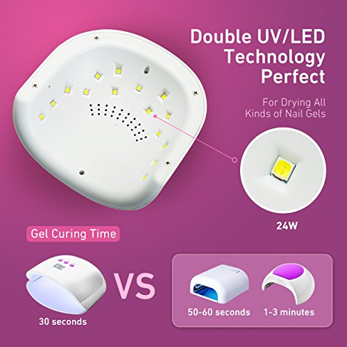 LiSmile Professionelle UV- und LED-Nagel Lampe und Nageltrockner, mit 3 integrierten Zeiteinstellungen, LED-Display für Schellack- und Gel-Nägel, Maniküre / Pediküre-Nageltrockner - 3
