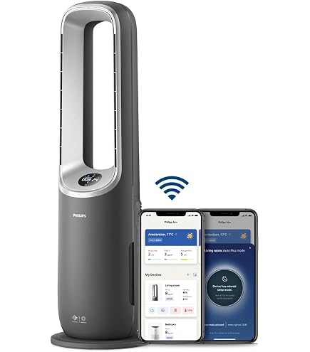 Kit Filtres Philips AC2882/10 AC2887/10 - NanoProtect HEPA + Charbon Actif FY2422 FY2420