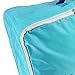 [Official Shop] BXT Travel Essential Bags-in-Bag,Travel Storage Suitcase Tidy Laundry Mesh Bag Clothes Pack Organiser Set of 5- Blue