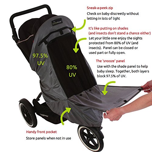 SnoozeShade Plus Deluxe - Sunshade and Baby Sleep Aid (6 Months and Above)