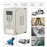 ★ ★ ★ ★ ★【Service】: Jectse ist nicht nur eine Marke. Wir legen großen Wert auf unsere Kunden und darauf, dass der Käufer das bekommt, was er will. Wir lieben es, unseren Kunden einen hohen Wert und einen hervorragenden Kundenservice zu bieten. Wir warten auf Fragen oder Kommentare, senden Sie uns Nachrichten !